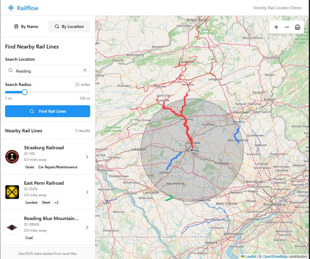 RailFlow Beta App Interface